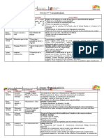 PLANIFICACION SEMANAL - Enviar Padres