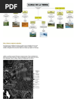 Mapa Climas de La Tierra)