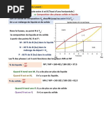 Polycopier Cours Diagrammes PDF