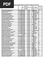 Lista de Covalidados Revision