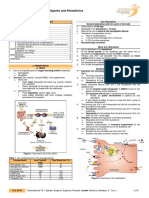 Hematopoietic Agents and Hematinics: Pharmacology