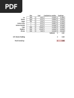 Place and Revenue