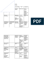 Office: Office of The Media Research and Development Staff Consolidated Output On Risk and Opportunity Matrix