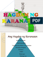 Hagdan NG Karanasan