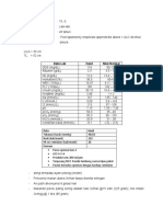 Kasus NCP Icu - Magk Polkesma