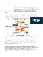 UNILEVER BCG Matrix