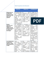 Tabla Prospectiva de La Educación