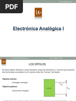 1-Dipolos y Elementos Pasivos