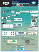 Infografía Normas Técnicas en Agua y Saneamiento (OK)