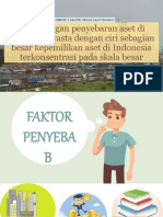 Ketimpangan Penyebaran Aset Di Kalangan Swasta Dengan Ciri Sebagian Besar Kepemilikan Aset Di Indonesia Terkonsentrasi Pada Skala Besar