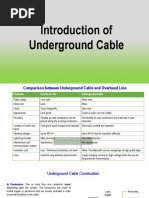 Introduction of Underground Cable