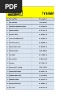 Training Codes