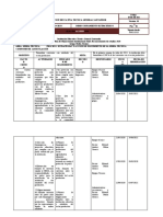 Plan de Acción Media Técnica 2020