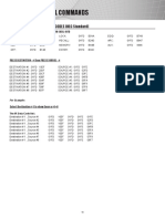 Remote Protocol Commands: Ir Remote Custom and Data Codes (Nec Standard)