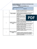 Revision Estado Cumplimiento SG SST