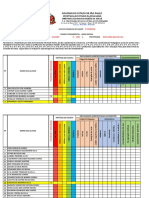 Ata de Conselho 2º Ano C 2º Bimestre