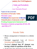 CH205PeriodicTable Student