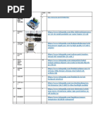 Motor Driver BTN 7690 40A: N O Nama Kompone N Gambar Jumla H Link