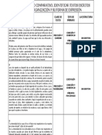 Cuadro Comparativo Evid. 1