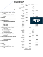 Casos Estado Situacion Financiera - Upn