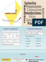 Categoría Gramaticales