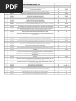 Apollo Heat Exchangers PVT LTD: SR - No. EN Ref - No. List of Standard For en 15085-2 Existing Version New Version