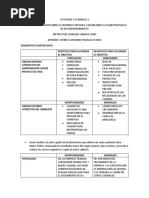 Actividad 2 Dofa