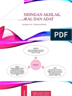 Perbandingan Akhlak, Moral Dan Adat