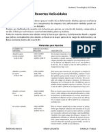 Formulas y Tablas Resortes Helicoidales