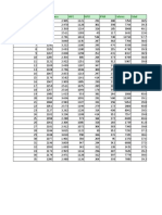 Base de Datos Multicolinealidad Final