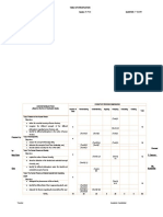 Table of Specification SUBJECT: Introduction To Philosophy Section: St. Paul Quarter: 2 Quarter