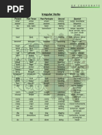 Irregular Verbs: Present Past Tense Past Participle Gerund Spanish