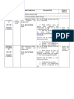 TLE - HECK7/8UT-Oa-1: Day & Time Learning Area Learning Competency Learning Task Mode of Delivery