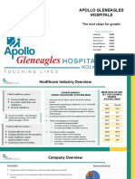 Apollo Gleneagles Hospitals: The Next Steps For Growth