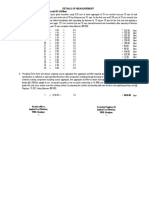 Details of Measurement Name of Work:-Impvt of Ayangpalli Road (1.83-3.055km)