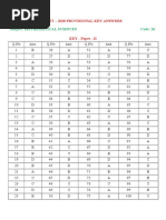 Kset - 2020 Provisional Key Answers