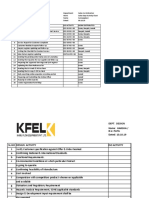 Design Activity Chart