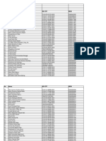 Data - anggotaKABUPATEN BELU 15 AGUS 2020-Dikonversi