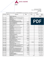 Chandu Final Salary