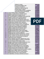 Definitiva Lista Promedio A Partir de 7 C I A I