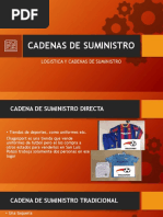 Cadenas de Suministro