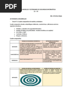 Unidad 2 Modelos y Estándares de Seguridad Informática