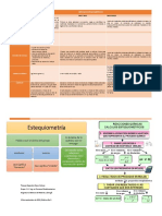 Cuadro Comparativo