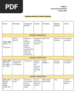 TAREA 1 - Ponce Ramírez Maricela