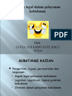 Aspek Legal Dalam Pelayanan Kebidanan