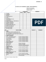 Check List of Mobil Crane