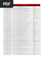 Member Code Name of Broker Status Reg. # Address Phone # As at September 10, 2020