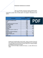 Las Posibilidades Tecnólogicas de La Sociedad