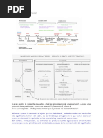 Fases de La Psicosis - Lacan