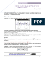 Representations Graphiques de Fonctions Periodiques - Prof